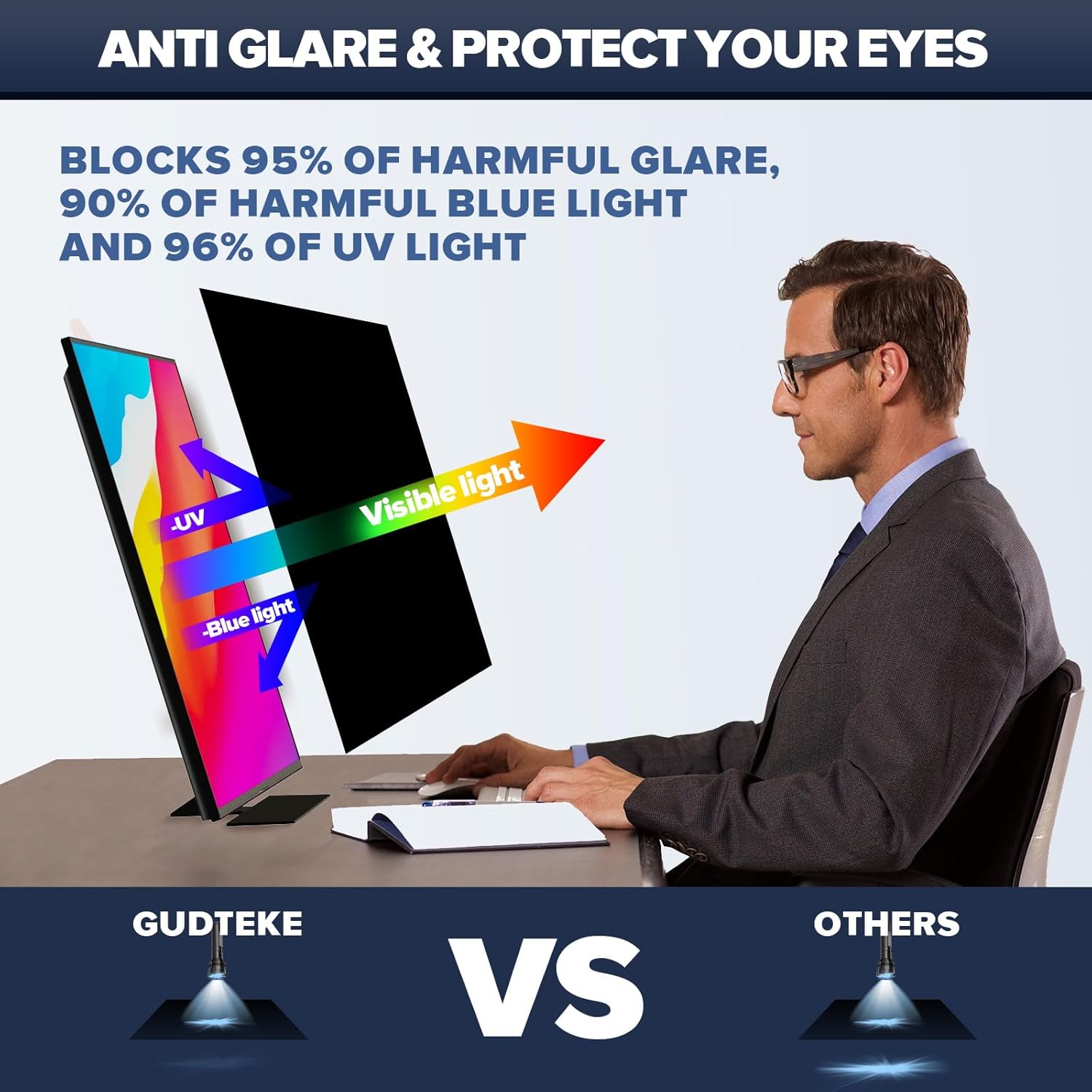 [2-Pack] HD Computer Privacy Screen 24 inch, Upgraded Computer Privacy Screen for 16:10 Widescreen Removable Anti Glare Computer Screen Cover and Blue Light UV-Blocking Screen Privacy Filter