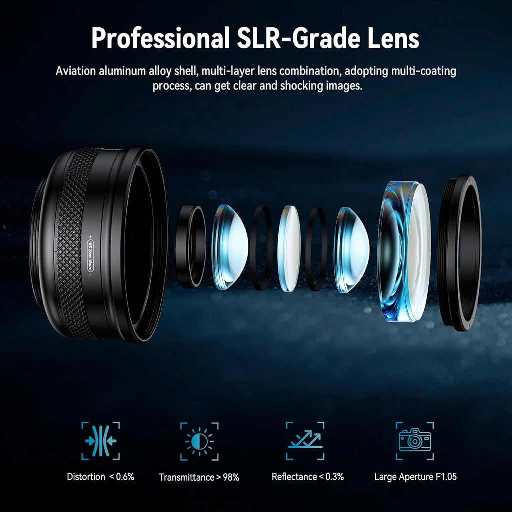 Macro Lens Kit for Smartphone, 10-20X Micro Phone Lens with Universal Lens Clip, HD Magnifier Photography Lens for iPhone Android Phone (Fits for Almost All Phone), Phone Macro Lens Attachment