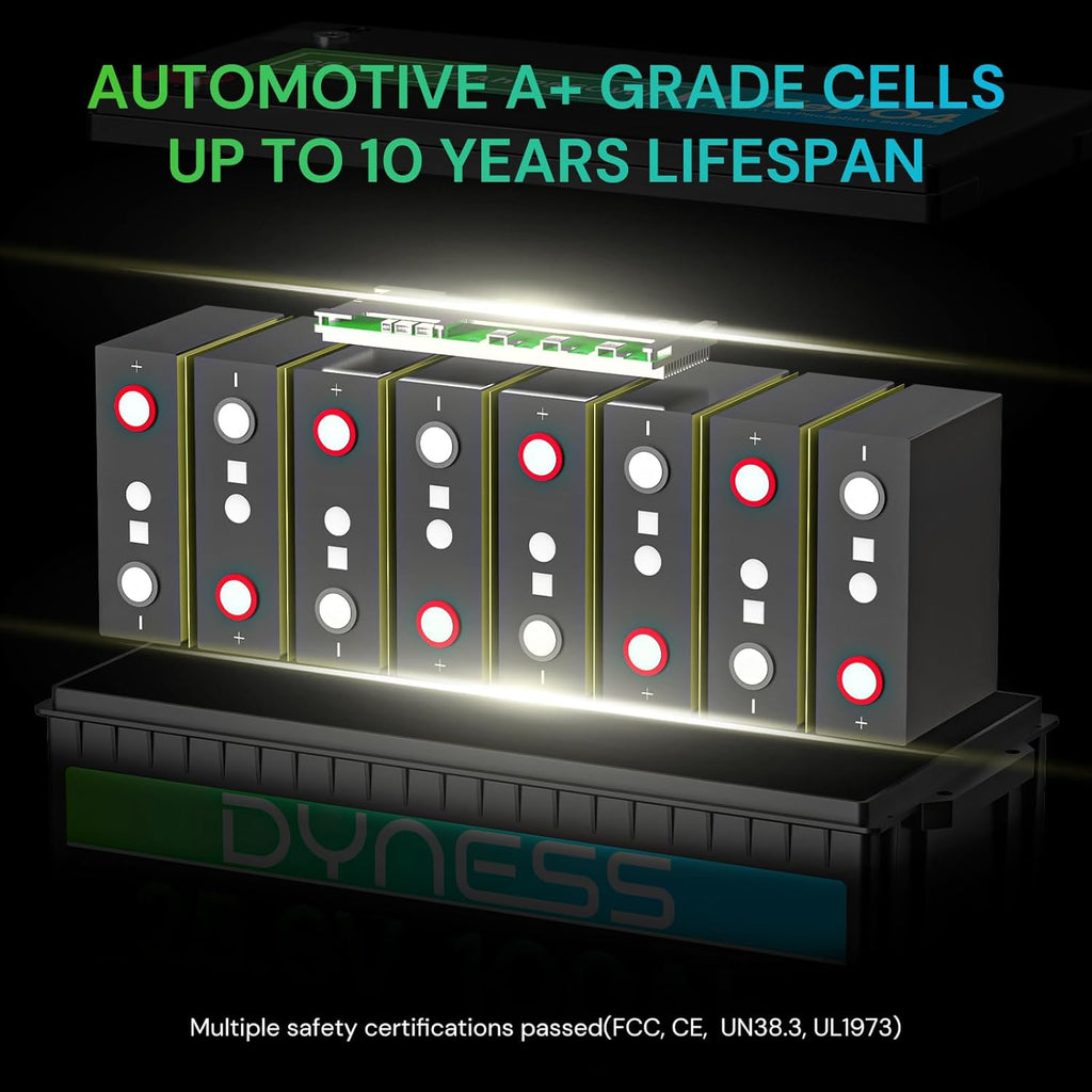 24V 100Ah LiFePO4 Lithium Battery, 2560Wh Large Capacity with Smart 100A BMS, 4000+ Deep Cycle, 10-Year Lifetime, Supports 4P2S Connection Up to 20.48kWh, Perfect for RV, Solar System, Marine
