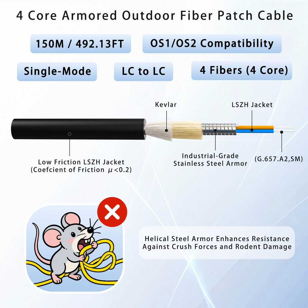 150M/492FT Outdoor Armored LC to LC Fiber Optic Cable, 4 Core OS2 Single Mode 9/125μm, Industrial TPU Jacket, OD 5mm, 4 Strands, SMF, Direct Burial, Heavy-Duty LC-LC Patch Cord for Harsh Environments