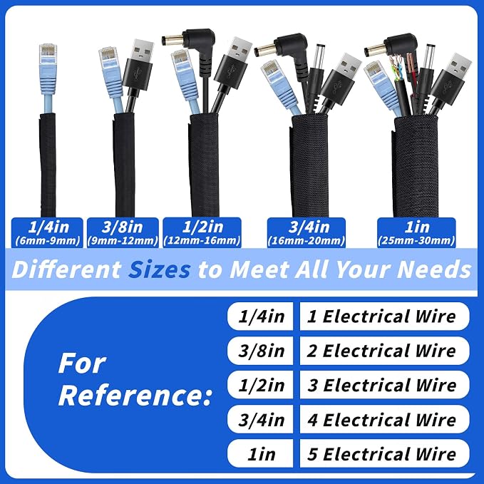 15FT Split Braided Sleeve Cable Management, 1 Inch Wire Loom Tubing Cord - Image 9