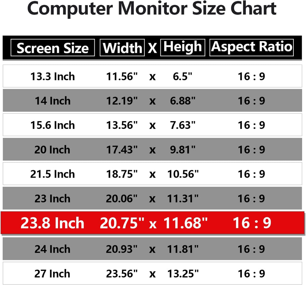 [2 Pack] 23.8 Inch Computer Privacy Screen Protector for 16:9 Widescreen Monitors-Anti-Glare & Blue Light Filter,Anti-Spy Film,Reduces Eye Strain (Fits Most Desktop Screens)