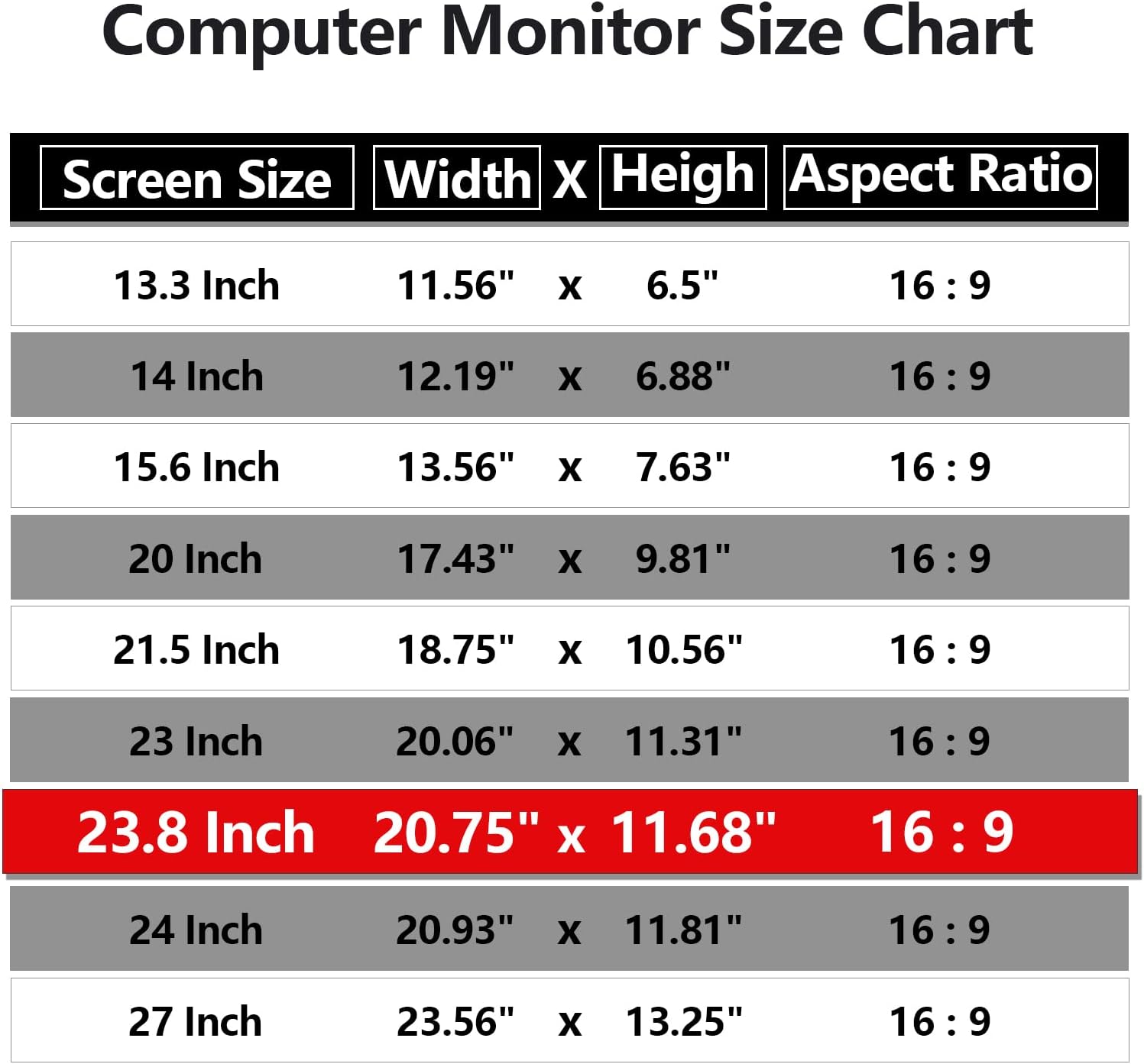 [2 Pack] 23.8 Inch Computer Privacy Screen Protector for 16:9 Widescreen Monitors-Anti-Glare & Blue Light Filter,Anti-Spy Film,Reduces Eye Strain (Fits Most Desktop Screens)
