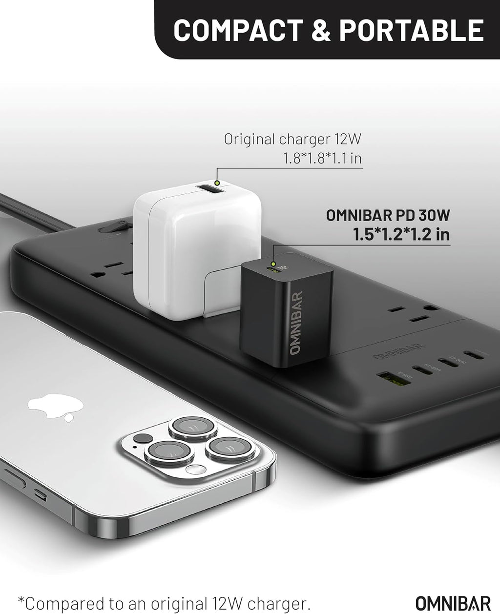 30W USB C Charger,GaN Fast Wall Charger Block,PD3.0 PPS USB-C Power Adapter for Google Pixel 9/9 Pro/9 Pro XL/8/8a/8 Pro/iPhone 16/15/14/13 and More Series, Galaxy, iPad, Compatible with MagSafe