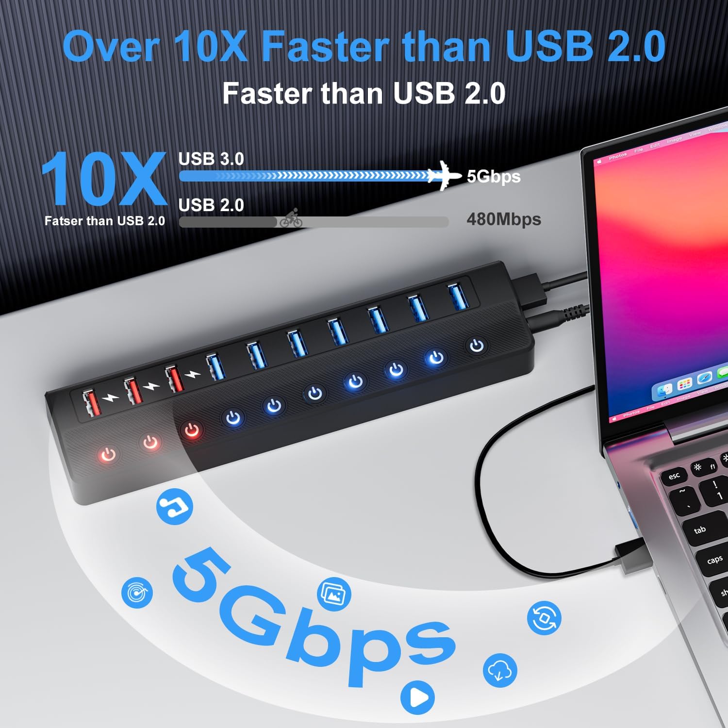 Powered USB Hub, 10-Port USB Splitter Hub (7 Faster Data Transfer Ports+ 3 Smart Charging Port) with Individual LED On/Off Switches and 12V/3A Power Adapter USB Extension for Mac, PC and More