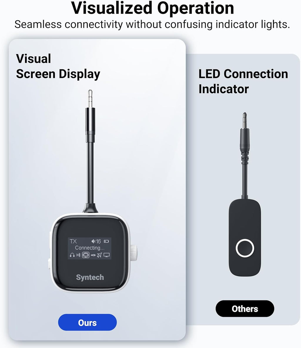 Syntech Airplane Bluetooth Transmitter Receiver for 2 AirPods or Wireless Headphones, HD Display Low Latency 3.5mm AUX Jack Bluetooth 5.4 Audio Adapter for Flying, TV, Car, Gym, Home Stereo White