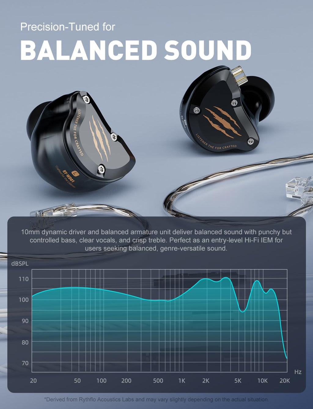 in Ear Monitors Headphones, HiFi Wired Earbuds with Noise Isolating, Type-C with Microphone Earphone, IEM Headset with Detachable Recessed 2Pin Cable for Gaming, Musicians, Singer