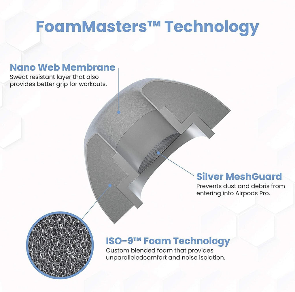 Foam Masters Ultra-Premium Memory Foam Ear Tips for AirPods Pro 1st & 2nd Gen | 3 Pairs | Black Magic Ver 6.0 | Secure | Comfort | Better Noise Cancel | Replacement Buds – Gray, Assorted S/M/L