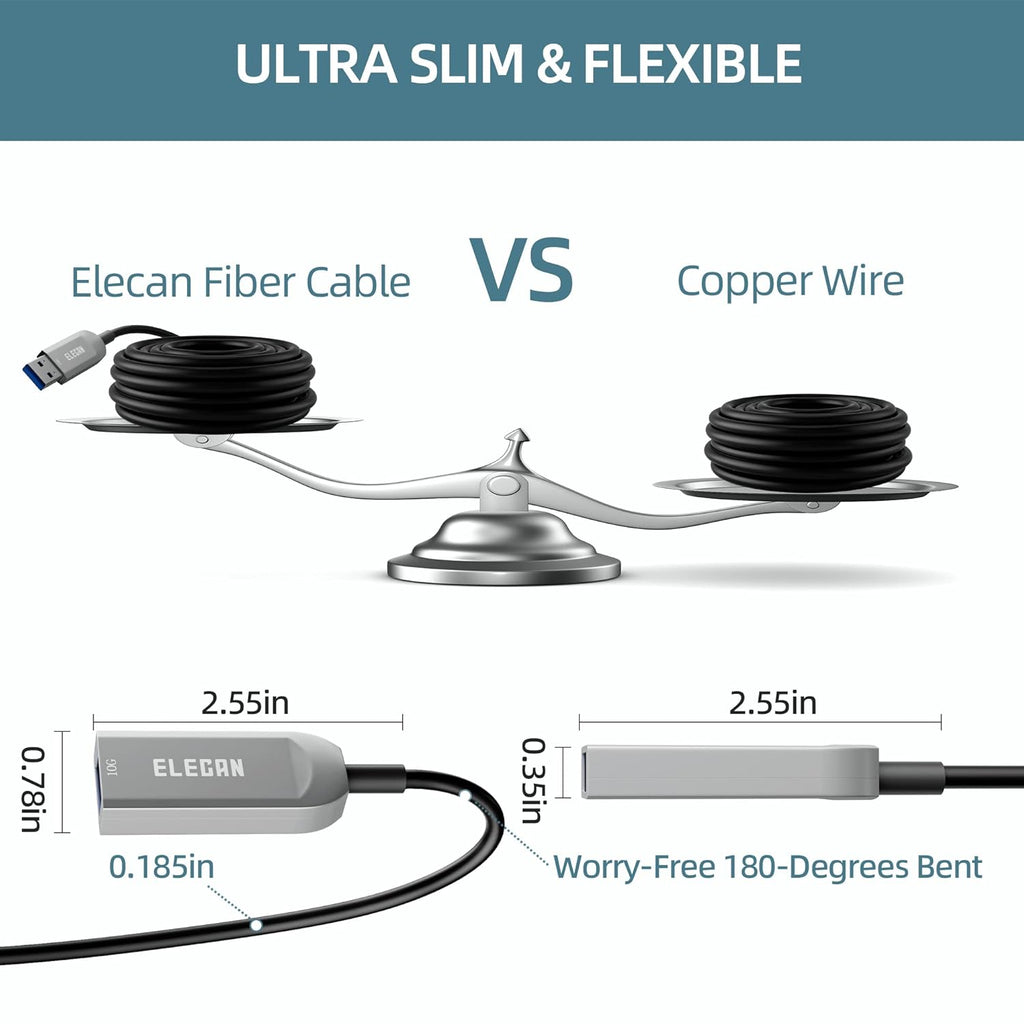 Elecan Active Optical USB 3.0 Extension Cable 100 FT Fiber Optic Type A Male to Female USB Extension Cord USB Extender 5Gbps Data Transfer for Webcam,Gamera, USB Hub, Keyboard, Hard Drive, Printer