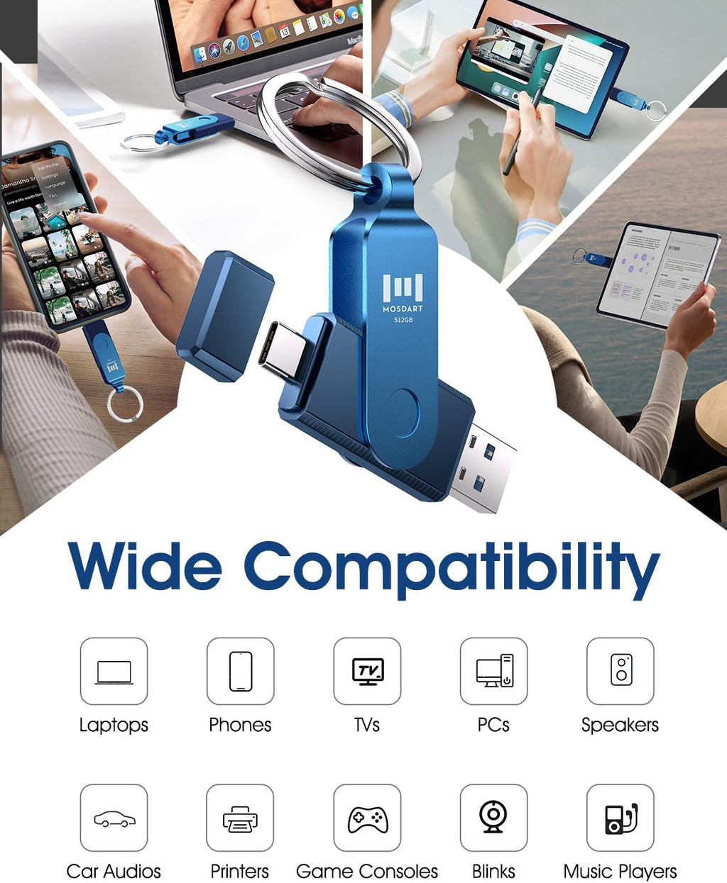 MOSDART 512GB Dual USB C Flash Drive, Speed Up to 150MB/S Type C 3.1 Thumb Drive with Keychain, for iPhone 15 and 16, Android Phone, iPad, MacBook, and Laptops, Navy Blue