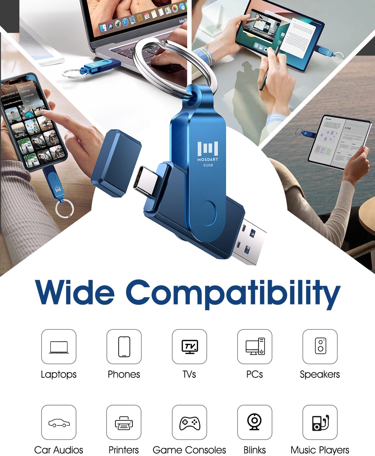 MOSDART 512GB Dual USB C Flash Drive, Speed Up to 150MB/S Type C 3.1 Thumb Drive with Keychain, for iPhone 15 and 16, Android Phone, iPad, MacBook, and Laptops, Navy Blue