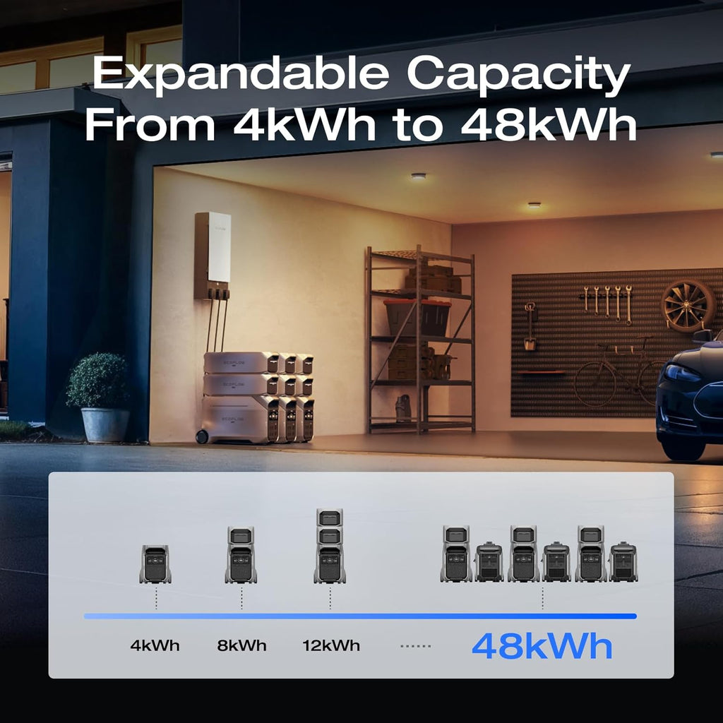 EF ECOFLOW 8kWh Portable Power Station: DELTA Pro 3 with Extra Battery, 120/240V 4000W AC Output, Solar Generator for Home Use, Camping, Emergencies, Power Outages, RVs, and Outdoor Generators