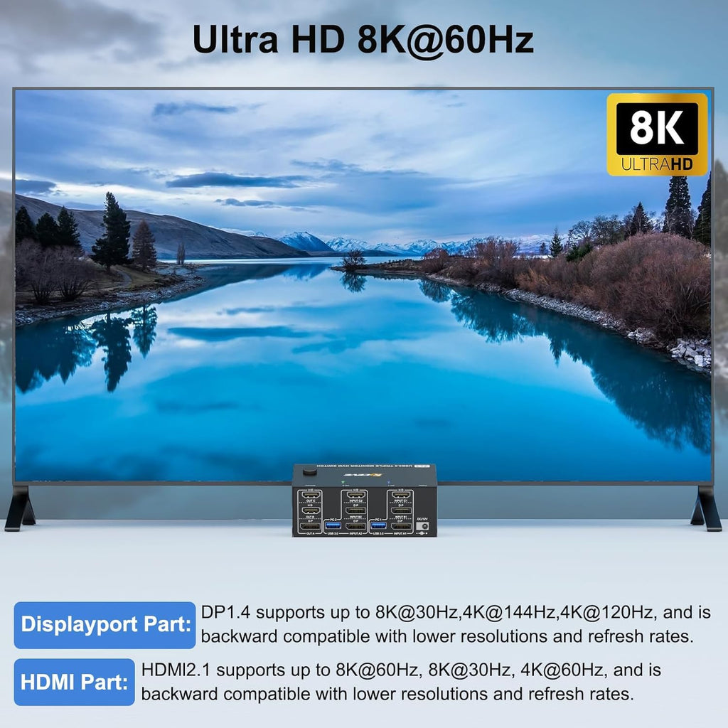 HDMI Displayport KVM Switch 3 Monitors 2 Computers 8K@60Hz/4K@144Hz, USB3.0 KVM Switches for 2 PC Sharing Triple Monitor and Keyboard Mouse with Power Adapter,Wired Extend Controller and USB3.0 Cables