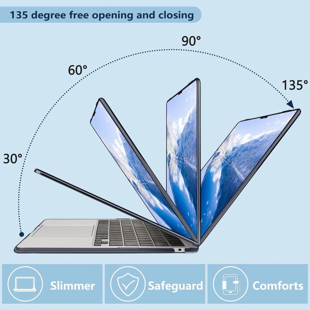 Compatible with MacBook Air 15 inch Case, M4 A3241/M3 A3114/M2 A2941 (Released 2025 to 2023), Hard Shell, Keyboard Cover, Screen Protector, Webcam Cover & Type-C Adapter, Mount
