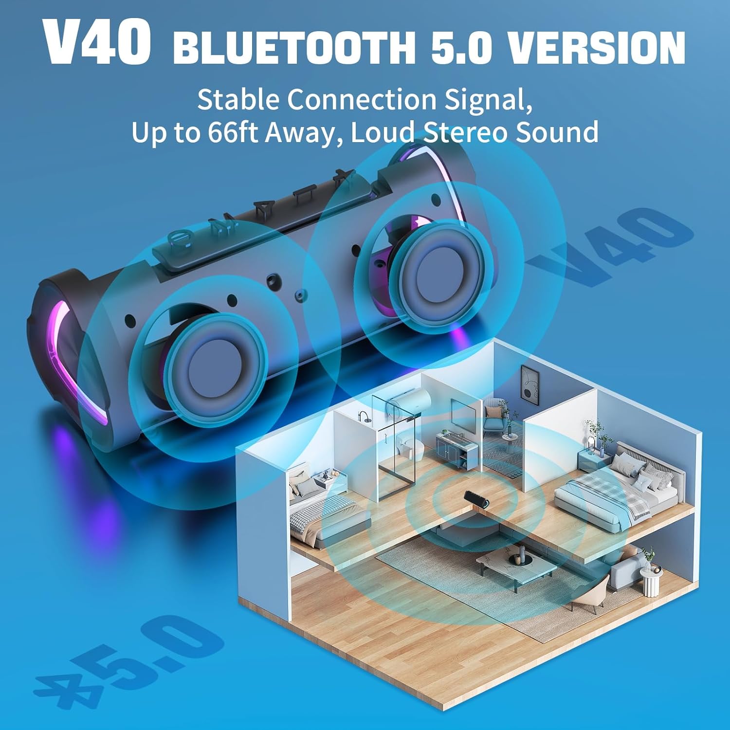 Vanzon V40 Bluetooth Speakers, Portable Wireless Speaker V5.0 with 24W Loud Stereo Sound, 24H Playtime, TWS & IPX7 Waterproof, Suitable for Travel, Home and Outdoors-Light Green (HIJ)