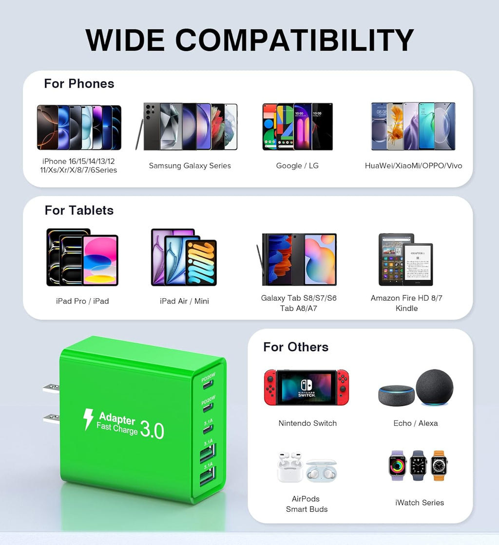 2 Pack 50W USB C Fast Charger Block,5-Port Type C Wall Charger Brick,2 USB A & 3 USB C PD3.0 Power Adapter Multiport Charging Plug Box for iPhone 12/13/14/15/16,Pad Mini/Pro, Cellphones(Green)