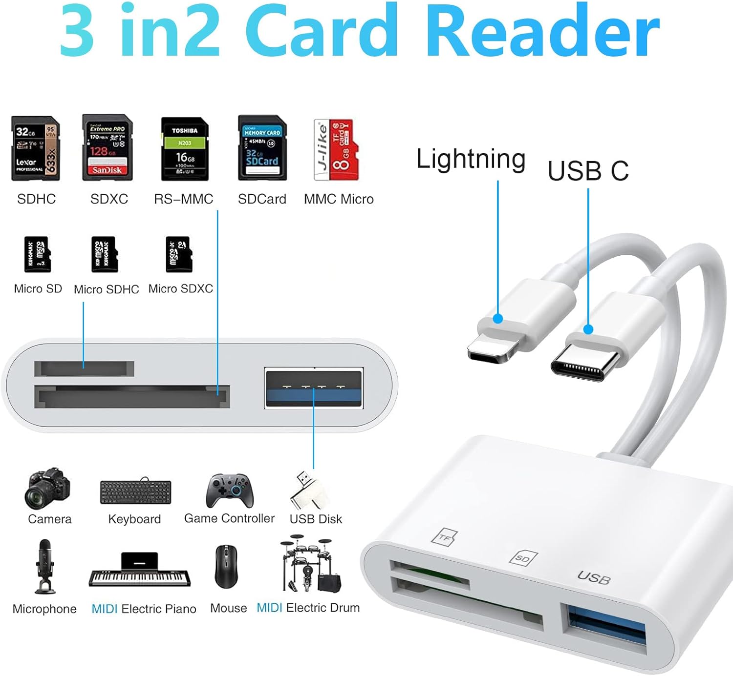 SD Card Reader for iPhone iPad Mac, Lightning & USB-C Dual Connectors Memory Card Reader with SD/Micro SD/USB-A 3 Slots, Digital Camera Adapter to iPhone, Plug & Play