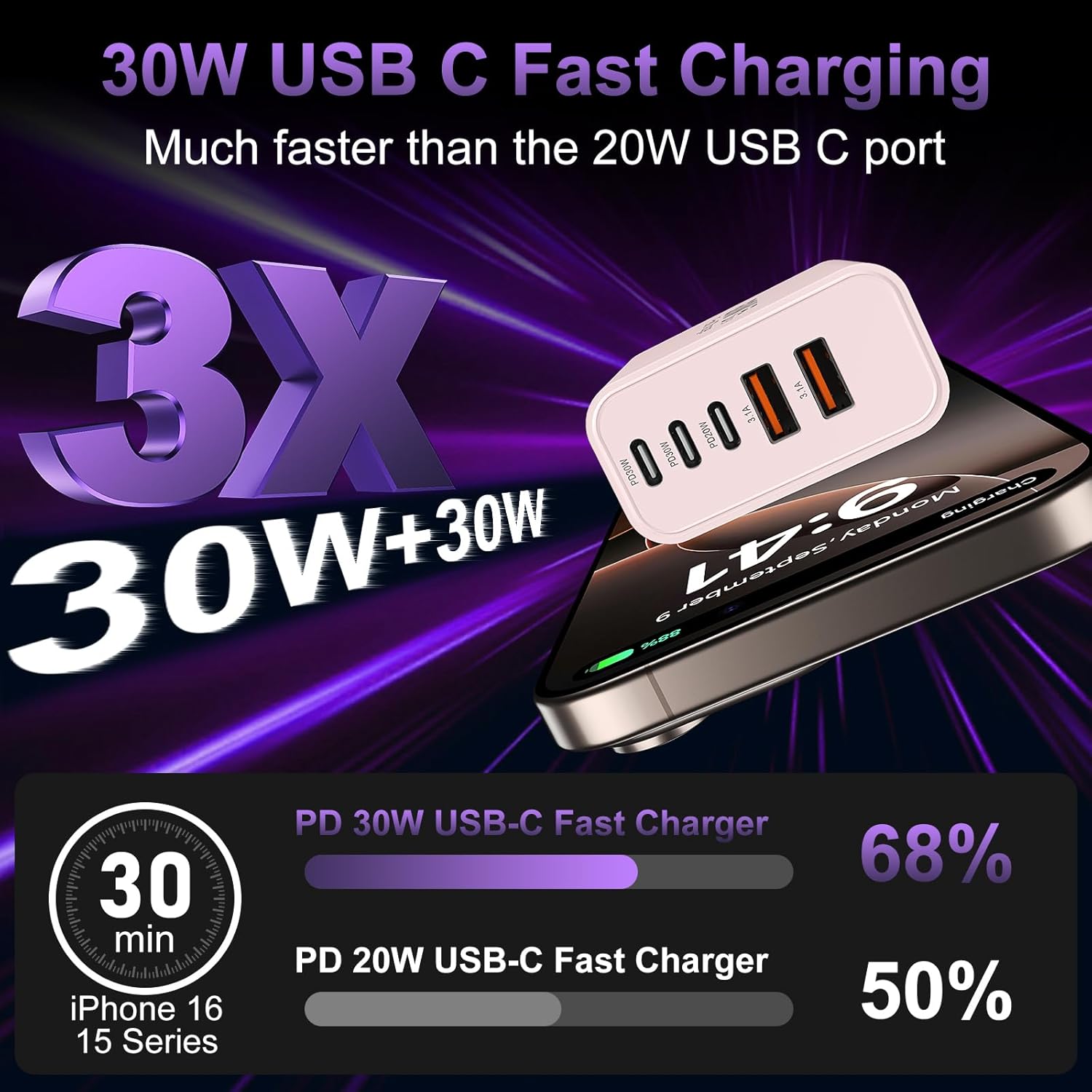 USB C Fast Wall Charger Block, 2Pack 60W USBC Charging Cubes, 5-Port PD+QC Power Adapter Multiport Brick Type C Box Plug for Phone 16/15/14/13/12/11/Pro Max/Plus, Pad Mini/Pro/S25/S24-Pink