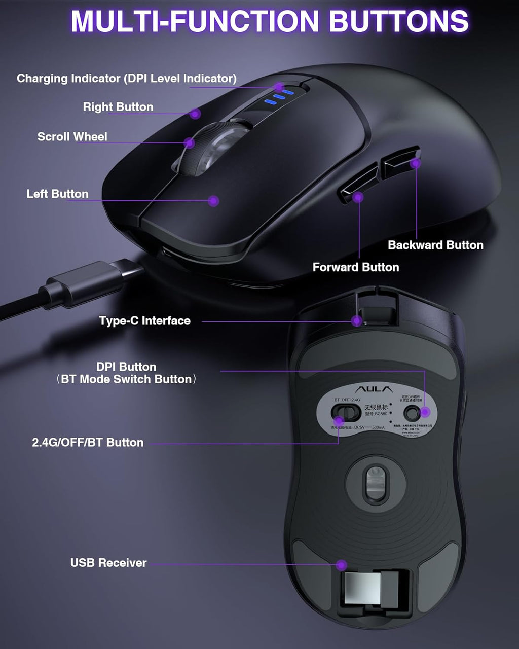 AULA SC580 Wireless Gaming Mouse, Tri-Mode 2.4G/BT5.0/USB-C Gaming Mouse, 12000 DPI Rechargeable Wireless Mouse with 6 Programmable Buttons, Ergonomic Computer Mouse for Laptop/PC/Mac/Tablet