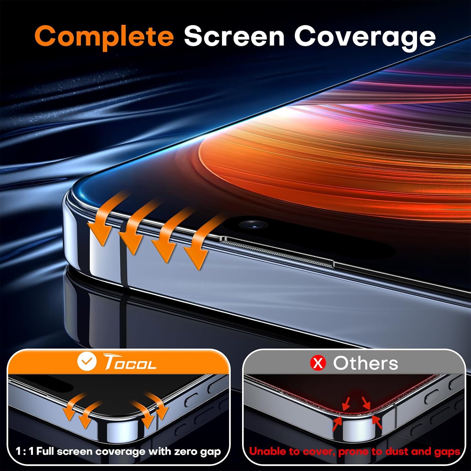 TOCOL for iPhone 15 Privacy Screen Protector 9H+ Hardness Tempered Glass Full Coverage Screen Protector Easy Installation 2 Pack