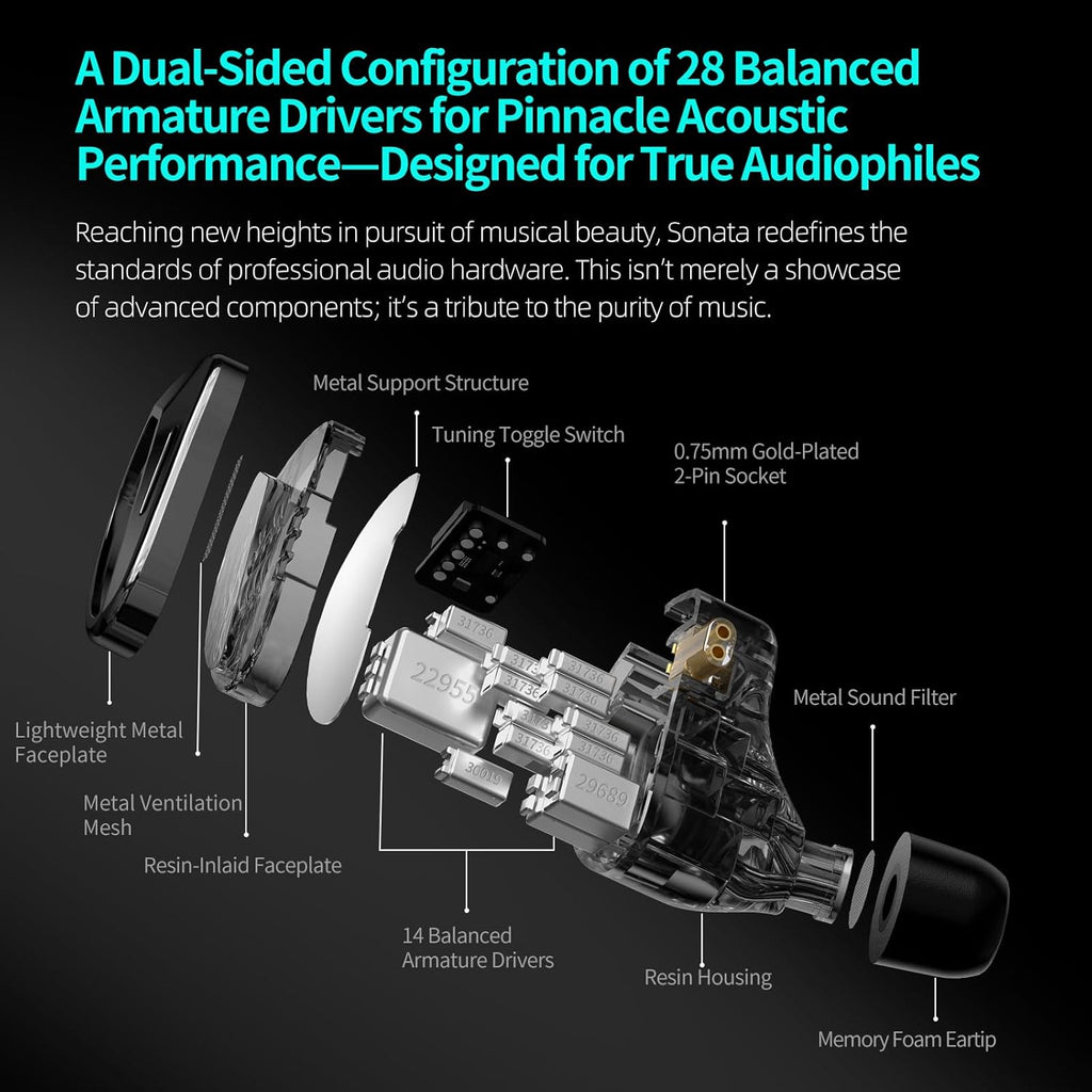 KZ Sonata 14BA IEMs, in-Ear Monitor Headphone High-Performance Flagship HiFi Earphones with 4 Tuning Switches, Clarity in All Frequency Stereo Sound Comfortable Headphones for Musicians (Normal)