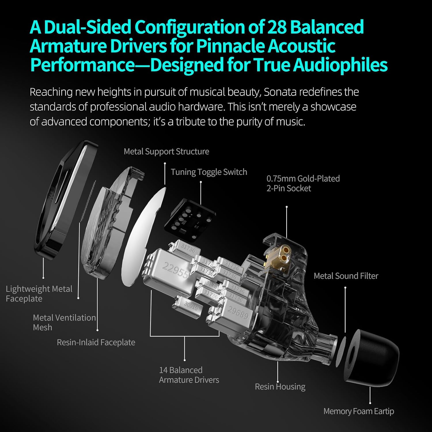 KZ Sonata 14BA IEMs, in-Ear Monitor Headphone High-Performance Flagship HiFi Earphones with 4 Tuning Switches, Clarity in All Frequency Stereo Sound Comfortable Headphones for Musicians (Normal)