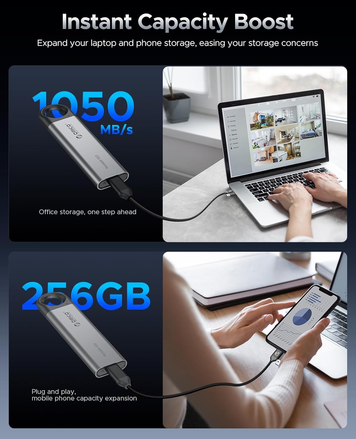 ORICO 256GB External SSD Up to 1050MB/s, Hanging Hole Design Portable Solid State Drive, USB C&A 2 in 1 Cable, Reliable Storage for Type-C Smartphone, Tablets, Laptops - C10