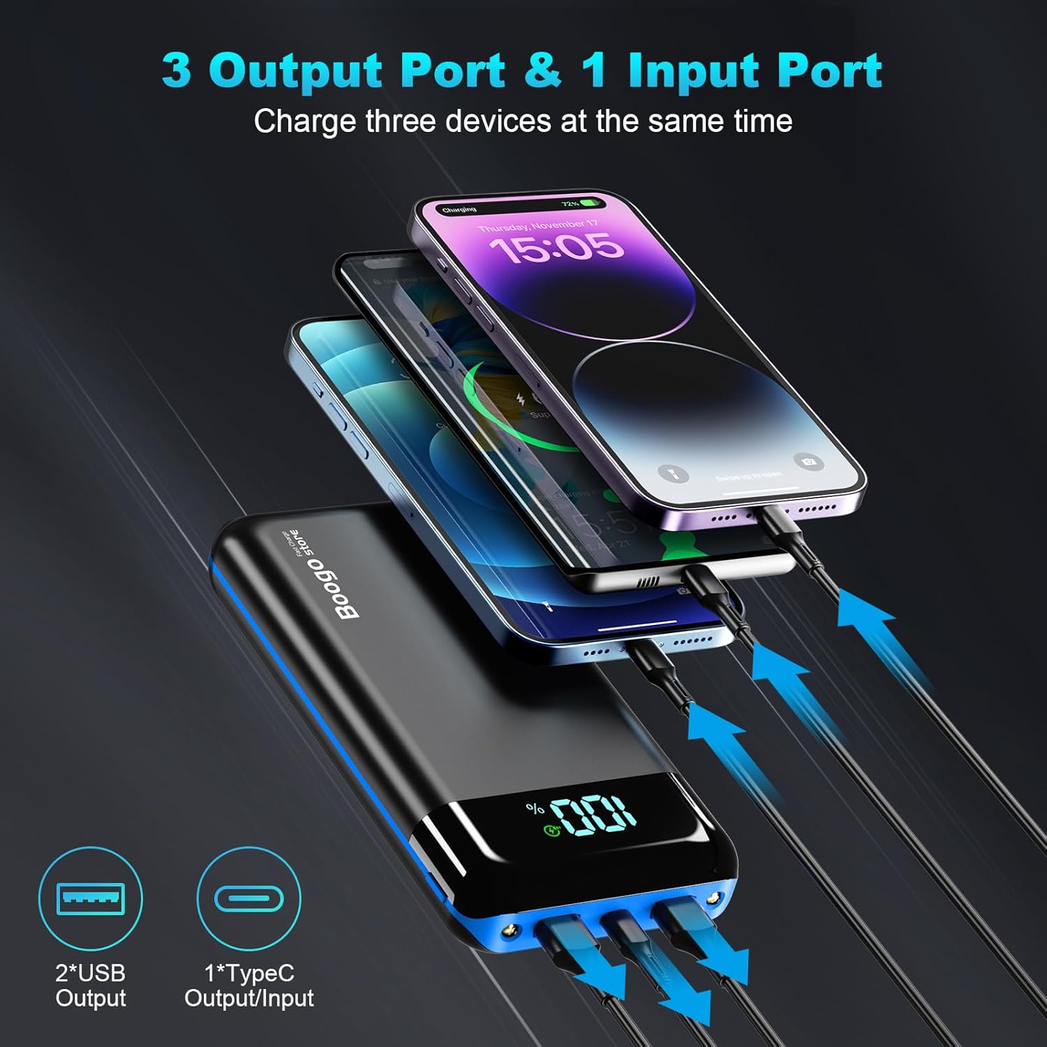 Portable Charger Power Bank 52800mAh Powerbank PD 30W and QC 4.0 Fast Charging Built-in Bright flashlight LED Display 2 USB 1Type-C Output External Battery Pack for iPhone, Samsung, iPad etc (blue)