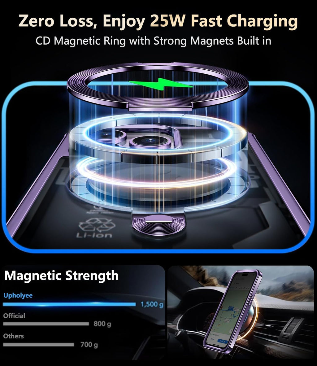 [360° Rotatable CD Stand & Built-in Privacy Screen Magnetic Case for iPhone 14 Pro [Compatible with MagSafe & Full Signal] Mil-Grade Shockproof Full Body Anti-Spy Cover for 14 Pro-Purple