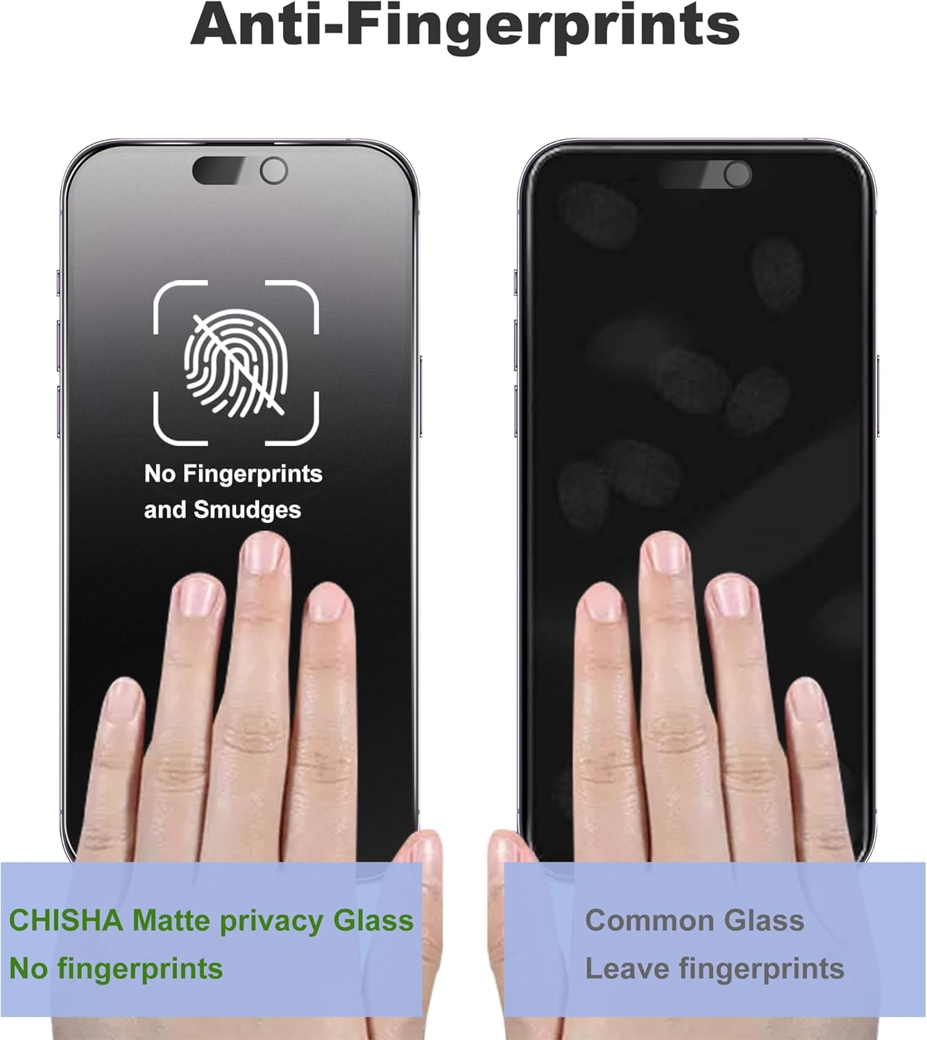 Matte Privacy Screen Protector for iPhone 13ProMax and iPhone 14Plus Screen Protector Anti-Glare, Anti-Spy Tempered Glass Film, Smooth and Responsive Touch Anti-Scratch Glass