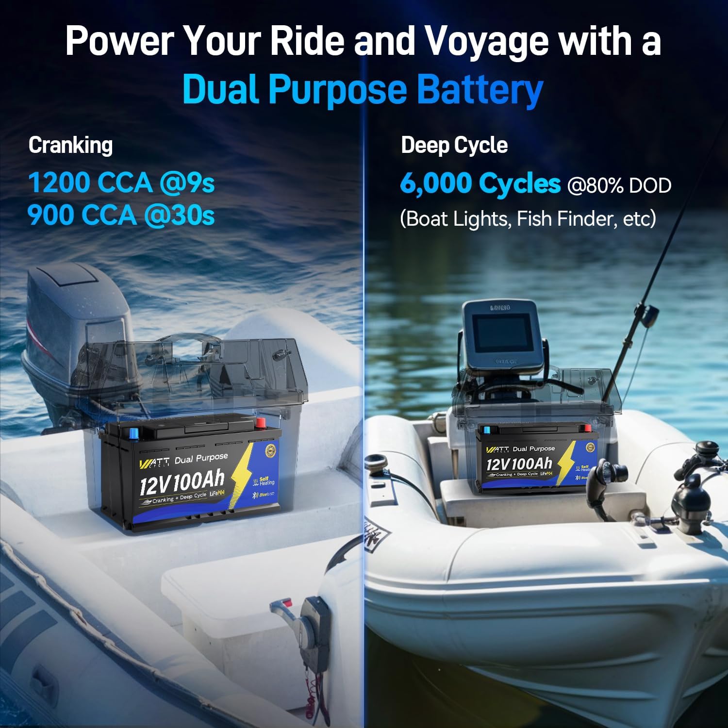 12V 100Ah Bluetooth LiFePO4 Battery, [Cranking &Deep Cycle] Lithium Battery with Self-Heating, Built-in 200A BMS, Perfect for Trolling Motor, RV, Marine, Boat(3 Pack)