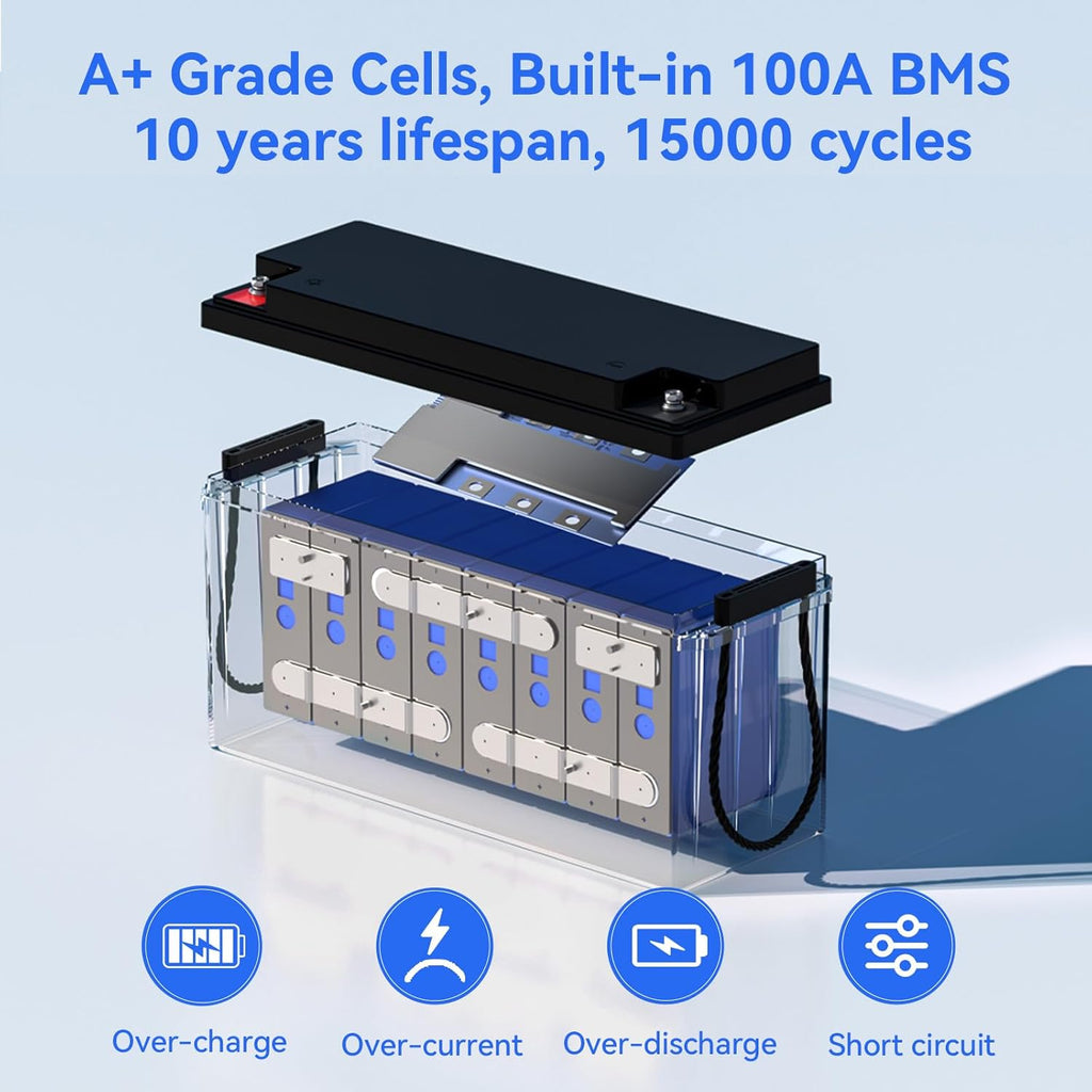 24V 100Ah LiFePO4 Lithium Rechargeable Battery, Max.2560Wh, Built-in 100A BMS, A+ Cells, Low-Temperature Protection, Higher Power Output Efficiency - Ideal for RVs, Other 24V Equipment