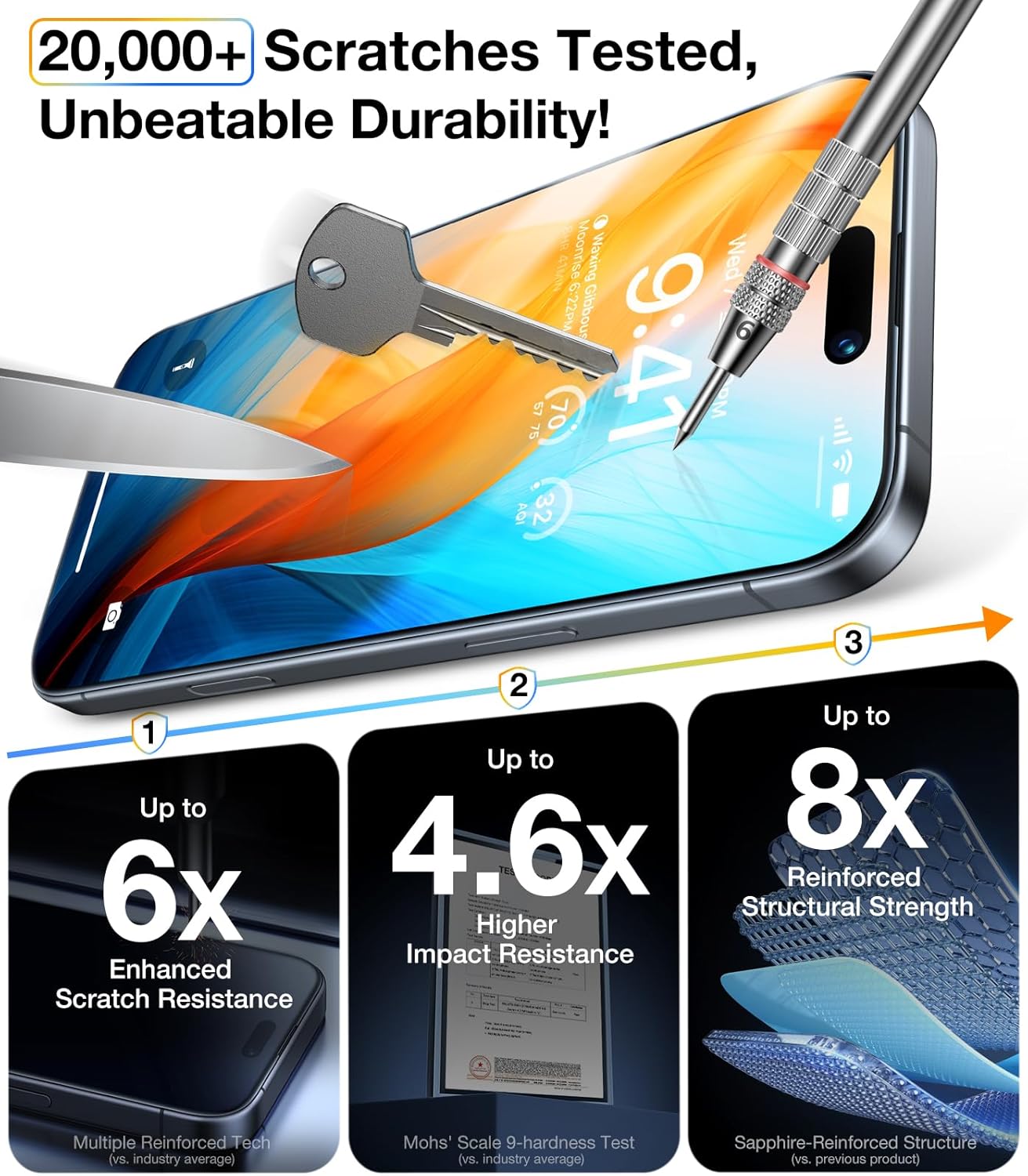 UltraGlass Unbreak Top 9H+ Glass for iPhone 14 Pro Max Screen Protector [12FT Military Grade Shatterproof & Longest Durable] Screen Protector 14 Pro Max Tempered Glass, Anti-fingerprint, 2 Packs