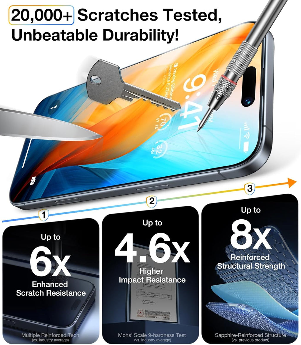 UltraGlass UNBREAK TOP 9H+ Glass for iPhone 16 Pro Max Screen Protector (12FT Military Grade Shatterproof) Screen Protector 16 ProMax Tempered Glass (Longest Durable) Full Edge Coverage, 2 Pack