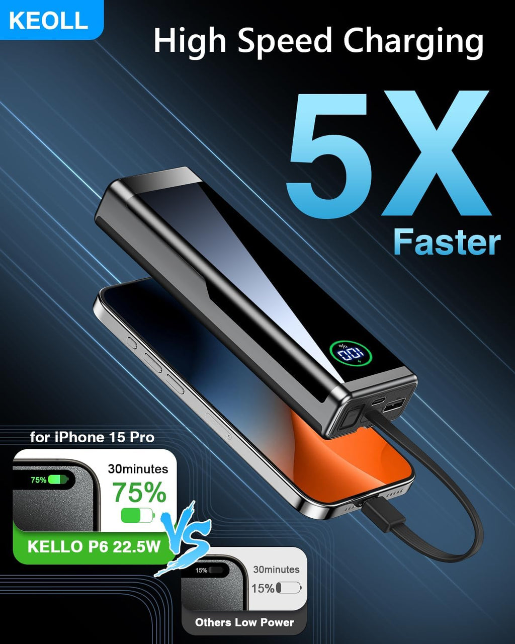 Portable Charger 40000mAh Power Bank, 22.5W Fast Charging Battery Pack with Built-in USB-C Cable, Ultra-High Capacity Portable Phone Charger Powerbank for iPhone 16 15 14 13/ Galaxy S24 S22- 1 Pack