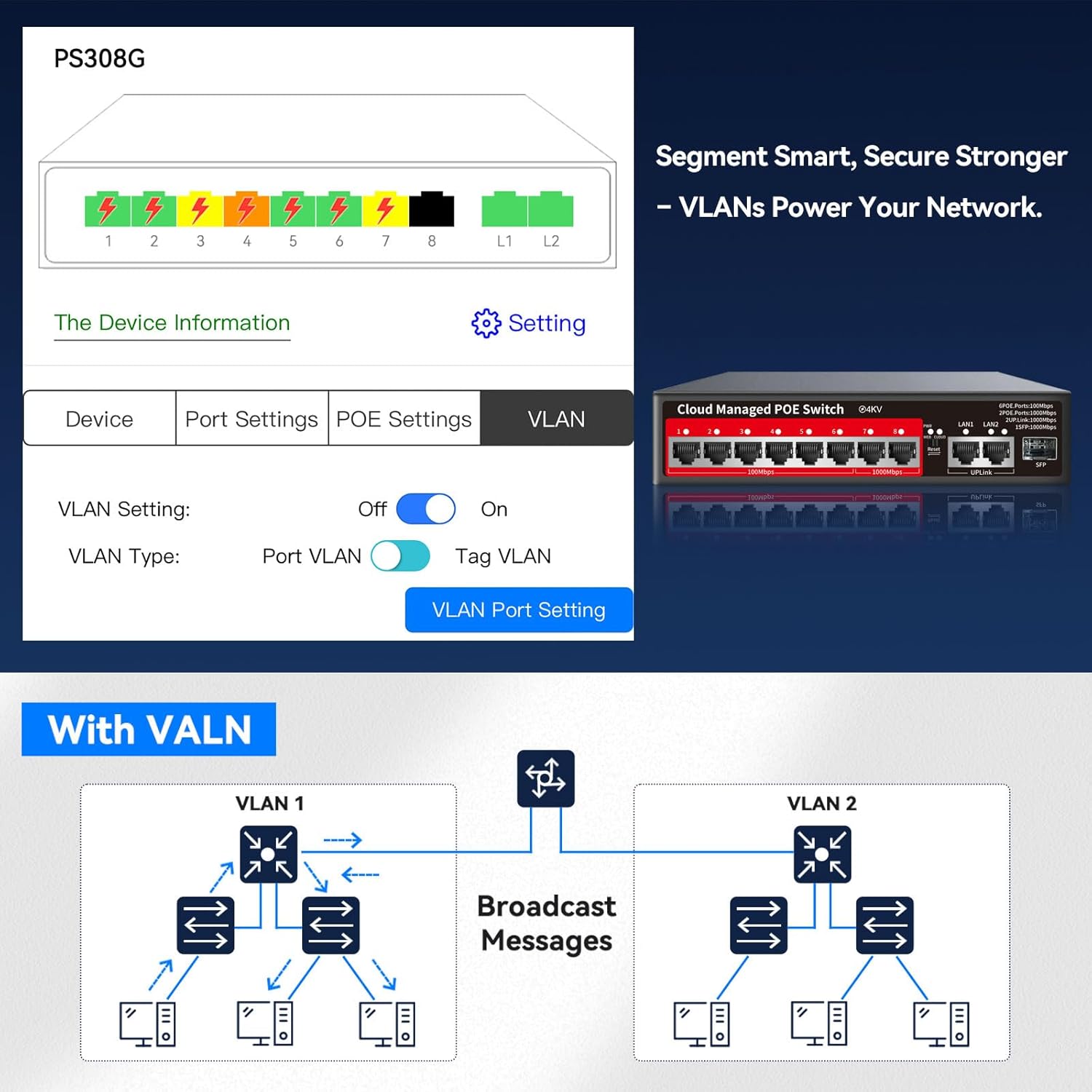8 Port PoE+ Switch | Easy Smart Managed Ethernet Switch | Support VLAN, QoS | 120W Total PoE Budget | Fanless Metal | Plug & Play (Desktop/Wall Mount)