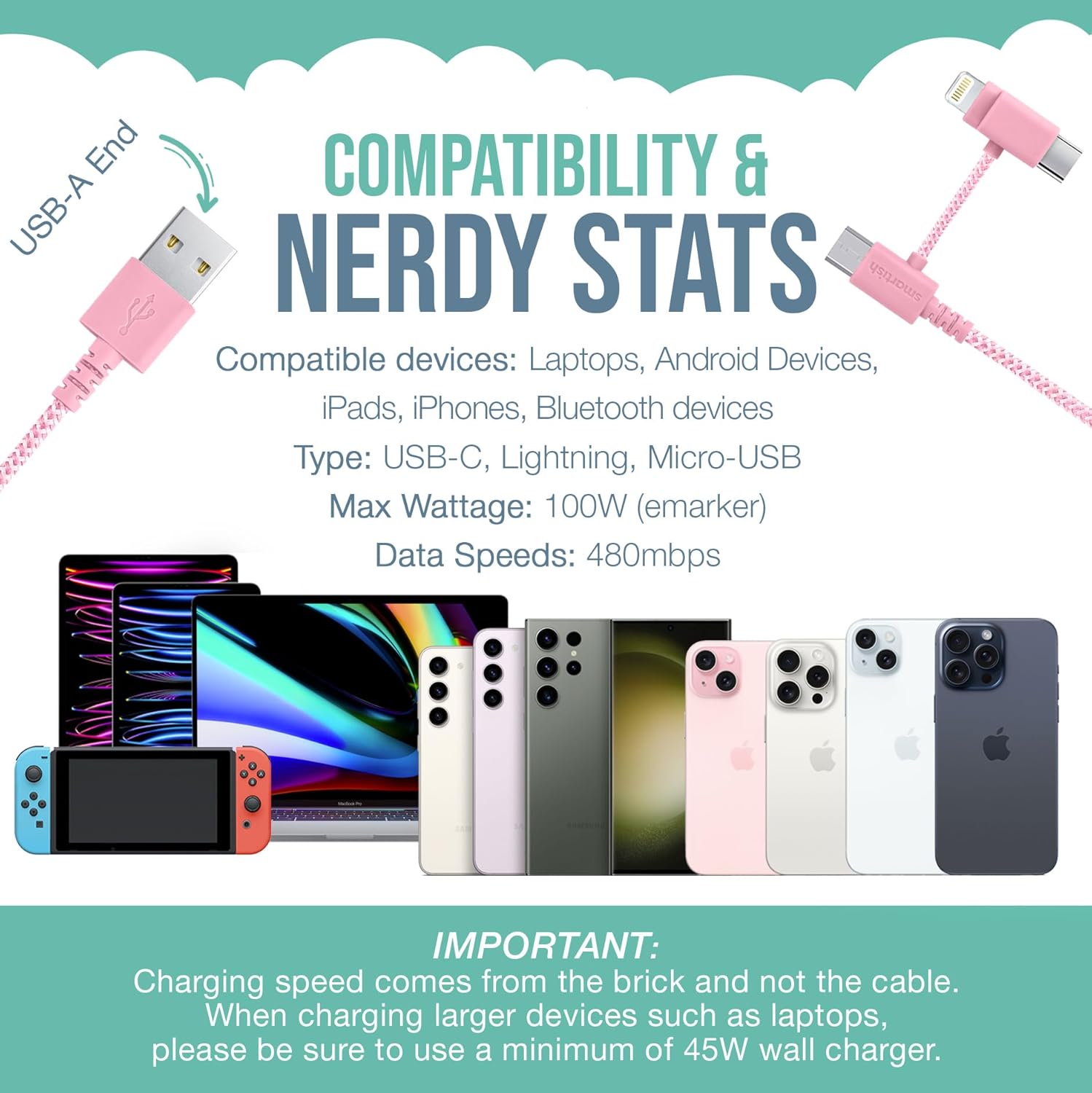 Smartish USB-C/Lightning Cable for iPhone 16/15/14 - Crown Joule - 6 Foot Universal Fast Fabric Wrapped Charging Cable w/Micro-USB - Apple MFi Certified for iPhone 13/12/SE/iPad/AirPods/Android - Pink