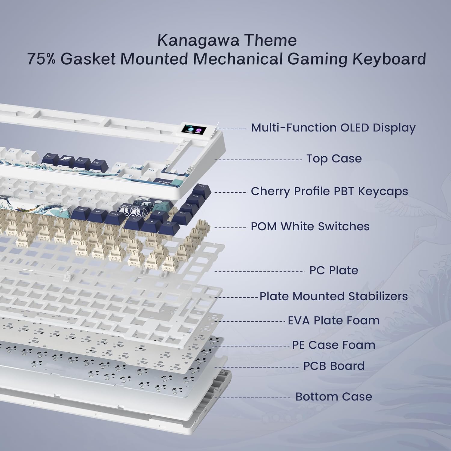 Womier S-K80 75% Keyboard with Color Multimedia Display Mechanical Gaming Keyboard, Wired Hot Swappable Gasket Mount RGB Custom Key Board, Pre-lubed Stabilizer for Mac/Win, White Kanagawa