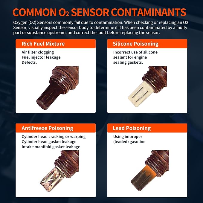 HiSport Oxygen Sensor - Image 6