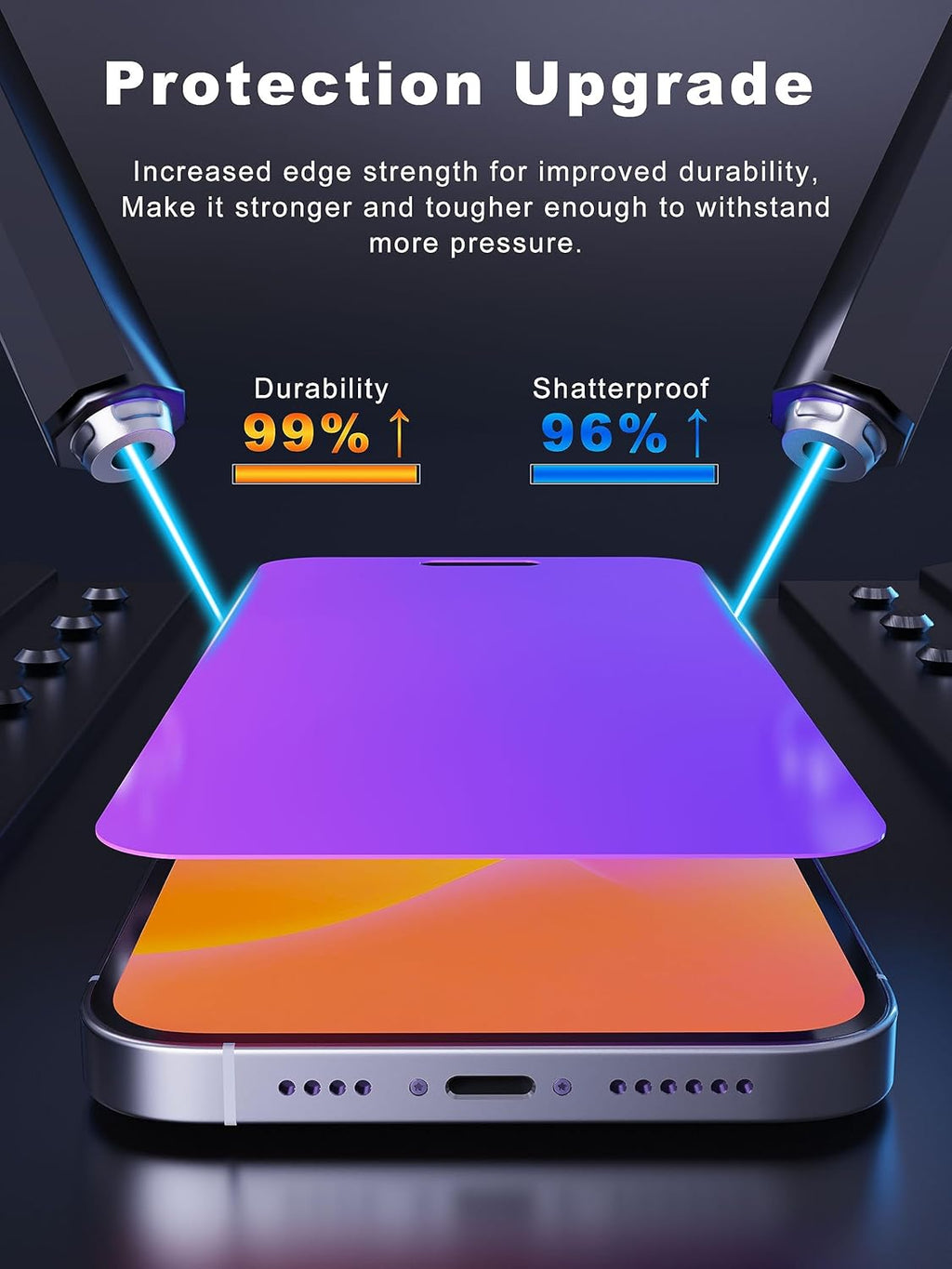 Compatible for iPhone 15 Privacy Screen Protector 6.1 Inch, Purple Gradient Anti Spy Anti Blue Light HD Screen Protector Tempered Glass Easy Installation