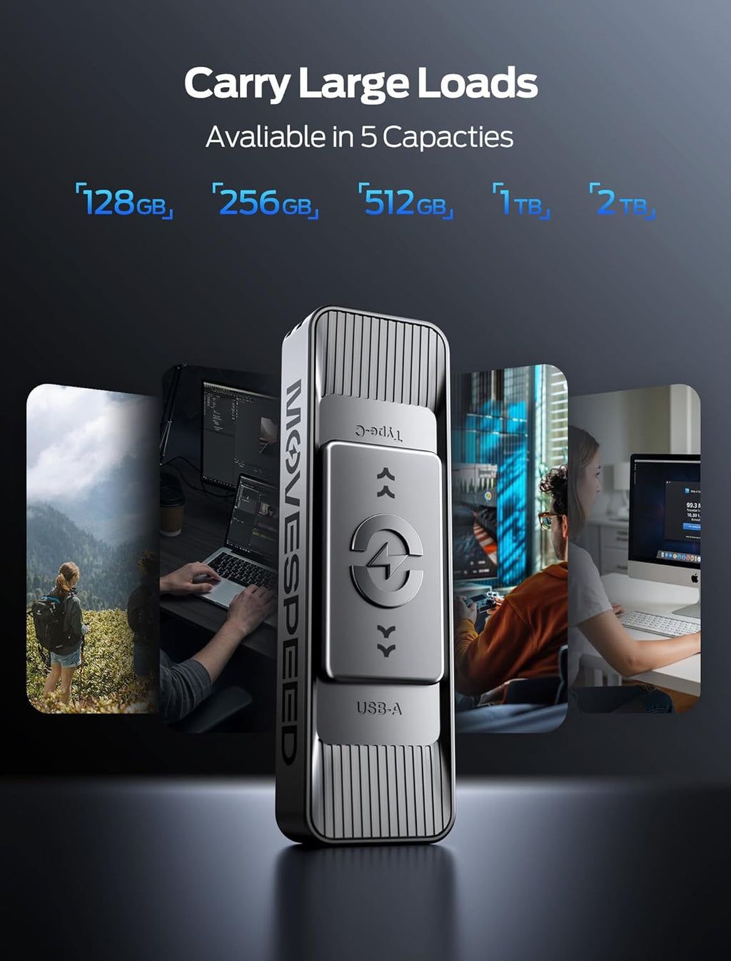 MOVE SPEED 128GB Solid State Drives with Dual Ports & Push-Pull Design — 560MB/s Read Speed, Type C + USB 3.2 Drive Portable ssd for iPhone 15/16/Android/Mac