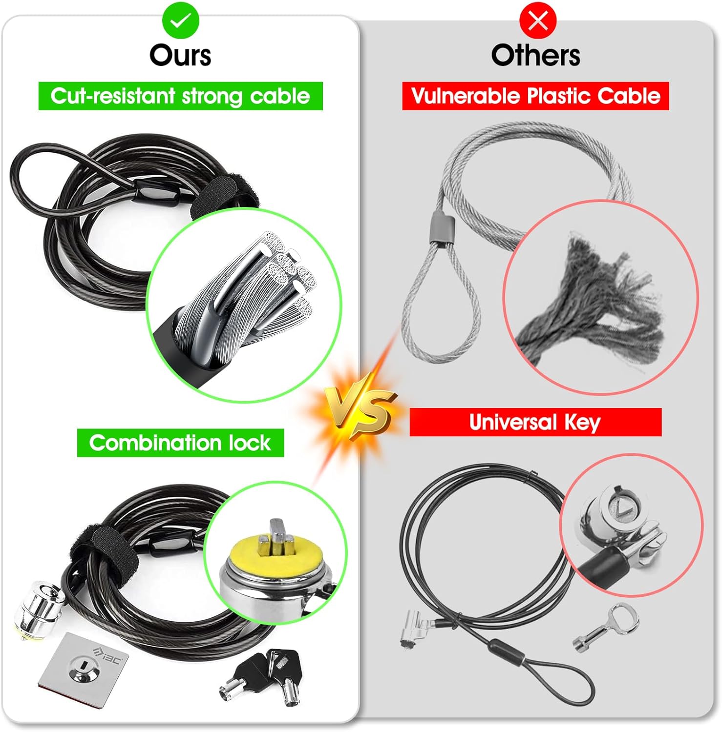 I3C Laptop Cable Lock Hardware Security Cable Lock Anti Theft, Anchor Plate & 2 Keys Compatible with Notebooks Smart Phone Tablet Electronic Products (2 Pack)