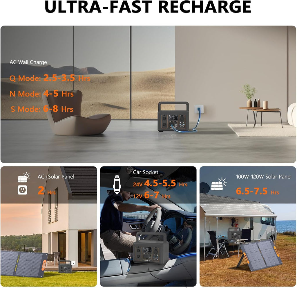 ALLWEI 512Wh Portable Power Station, 500W(Peak 1000W) LiFePO4 Battery, Solar Generator Fast Charge, UPS Mode, Pure Sine Wave 110V AC Outlets, Battery Generator for CPAP Outdoor RV Camping Power Outage