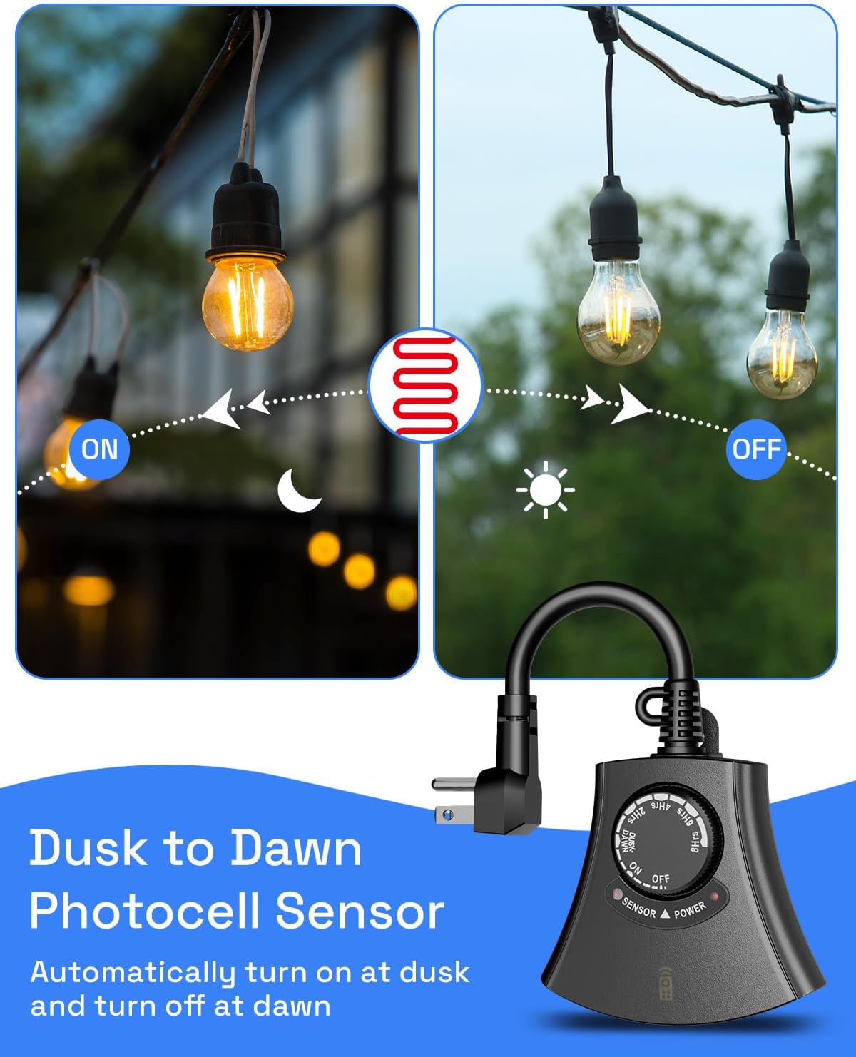 HBN Outdoor Light Timer with Remote Control, Waterproof Light Sensor Timer, 100 ft Wireless Range, 2 Grounded Outlets for Christmas Lights, 15A 1/2HP Heavy Duty