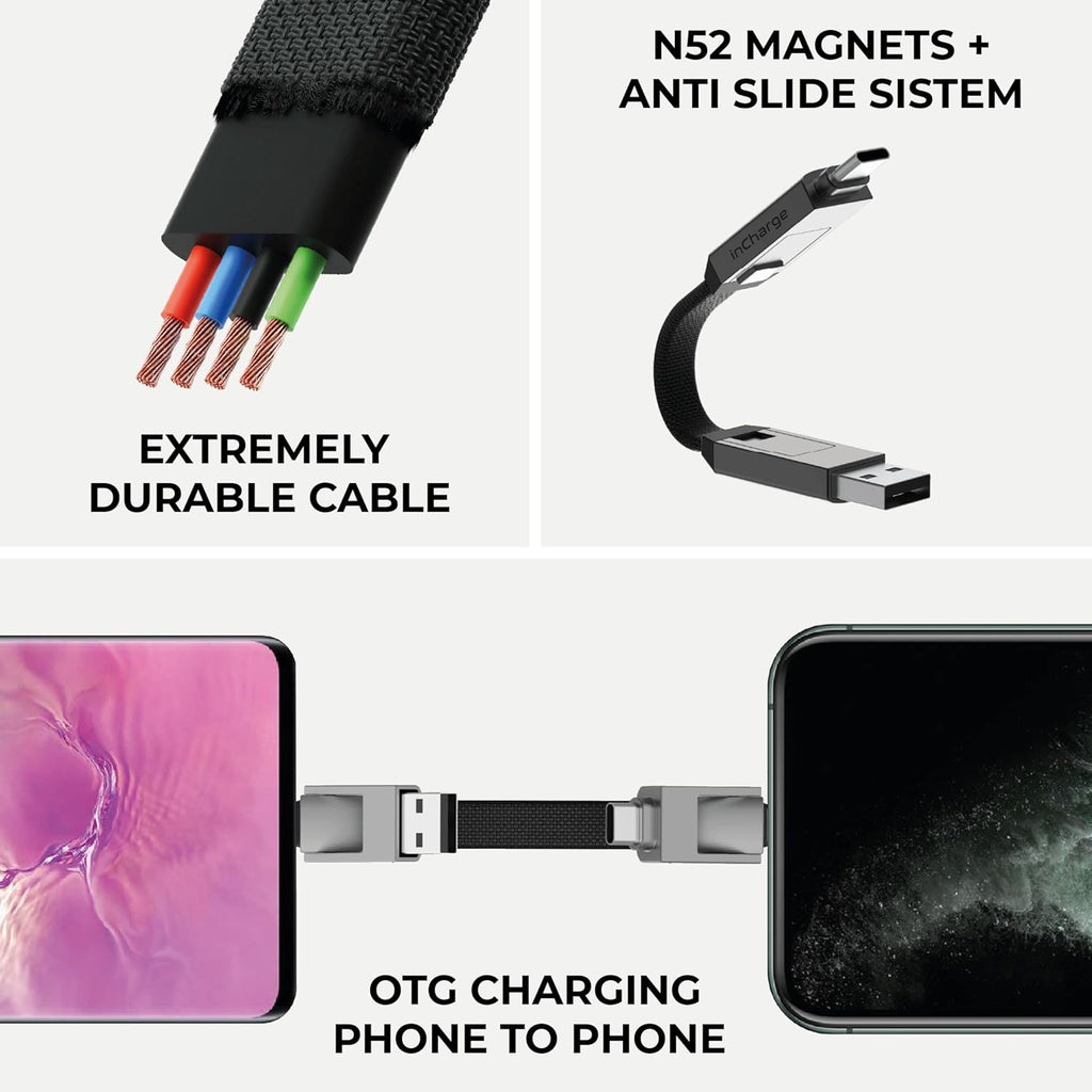 Rolling Square inCharge 6 - Keychain USB C Charger Cable, Lightning Cable and Micro-USB for Smartphone, Universal Cable Charger 6 in 1, USB Plug, 15W, Gold