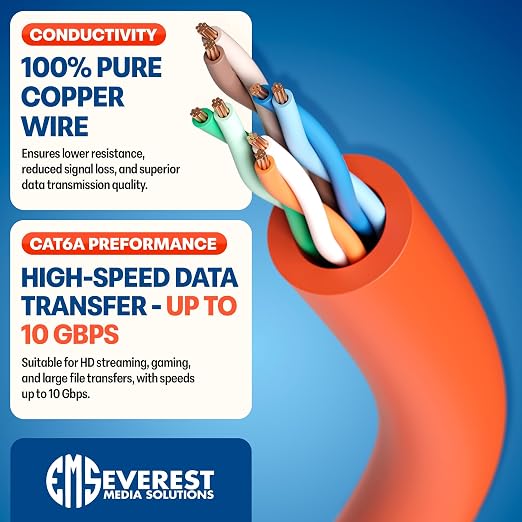 Everest Ultra Slim Cat6a Ethernet Patch Cables 10ft Orange - Image 5