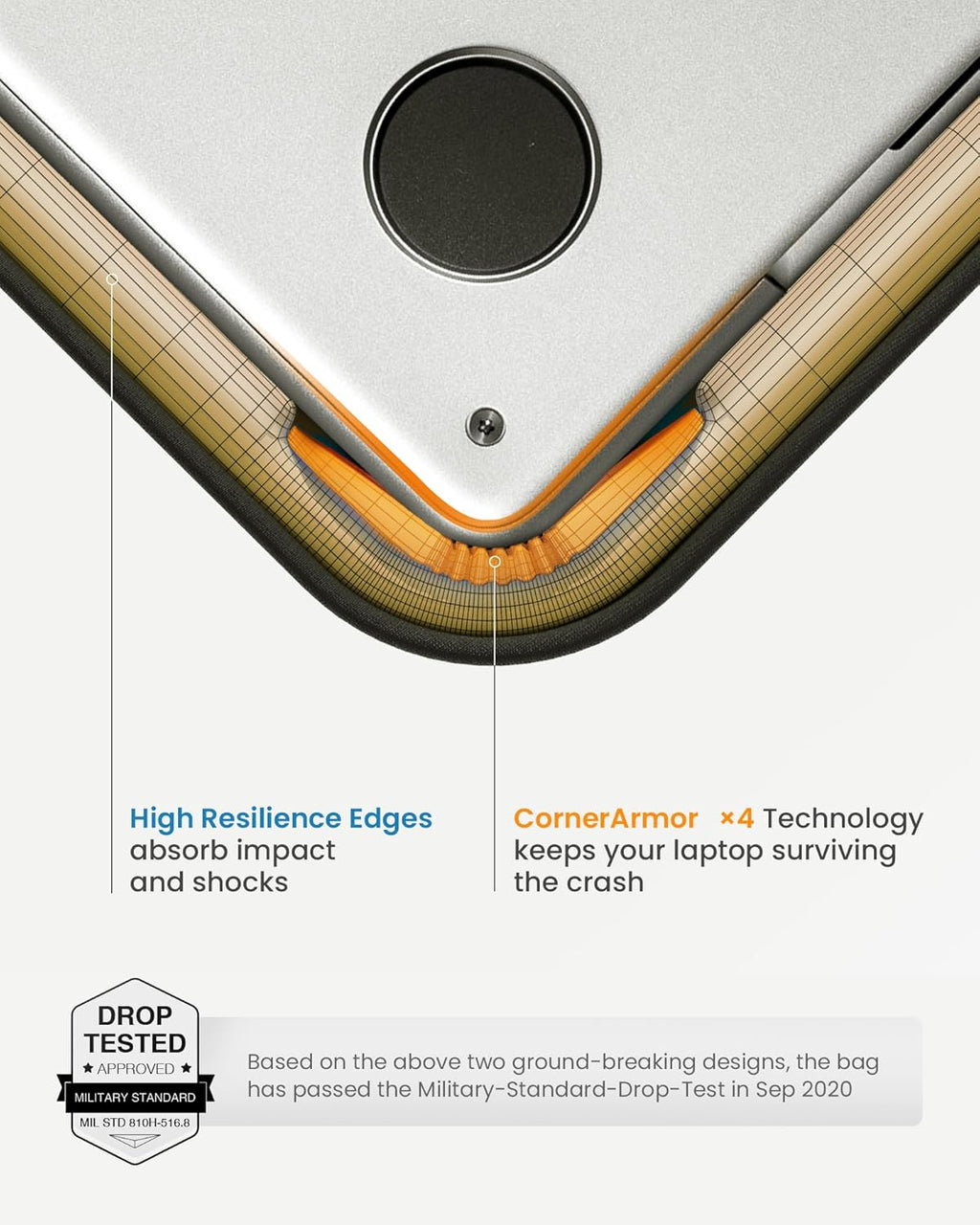 tomtoc 360 Protective Puffy Laptop Sleeve for 15-inch MacBook Air M4/A3241 2025, M3/A3114 2024, M2/A2941 2023, 15-inch Surface Laptop 7th(Copilot+ PC)/6/5/4/3, Quilted Puffer Soft Computer Case Bag