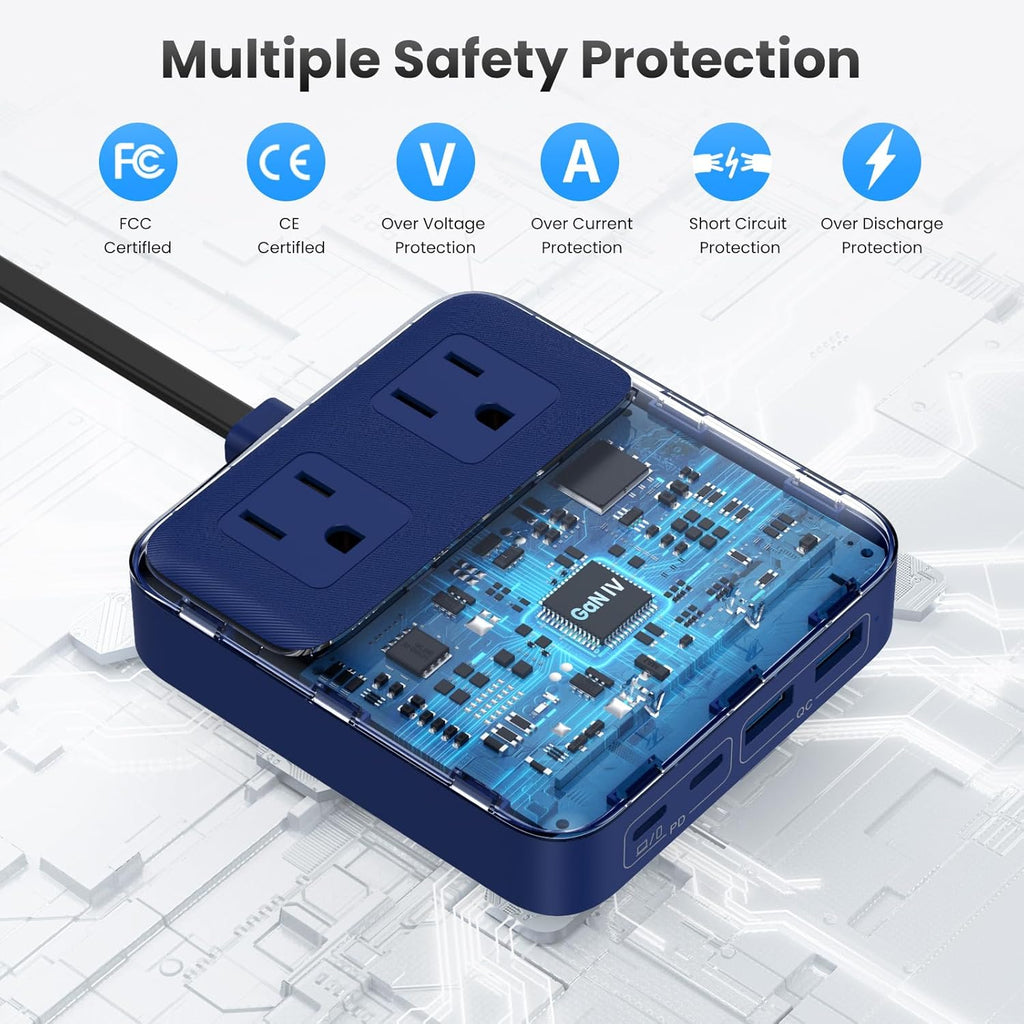 USB C Charger Block,135W GaN IV Fast Charging Station Hub,6-in-1 USB C Power Strip with Flat Plug and 5ft Cord,2 AC,2 USB A,2 USB C,PD 65W Laptop Charger for MacBook Air/Pro,iPhone16/15,S24-Dark Blue