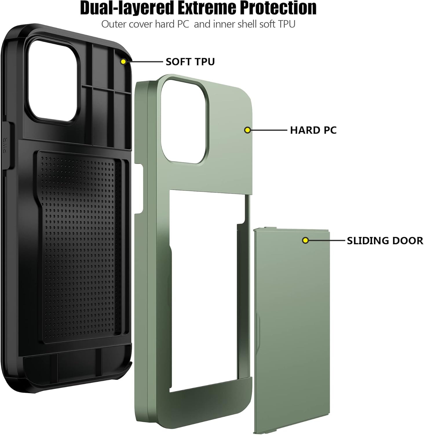 Nvollnoe for iPhone 12 Pro Max Case with Card Holder Heavy Duty Protective Dual Layer Shockproof Hidden Card Slot Slim Wallet Case for iPhone 12 Pro Max for Men&Women(Green)