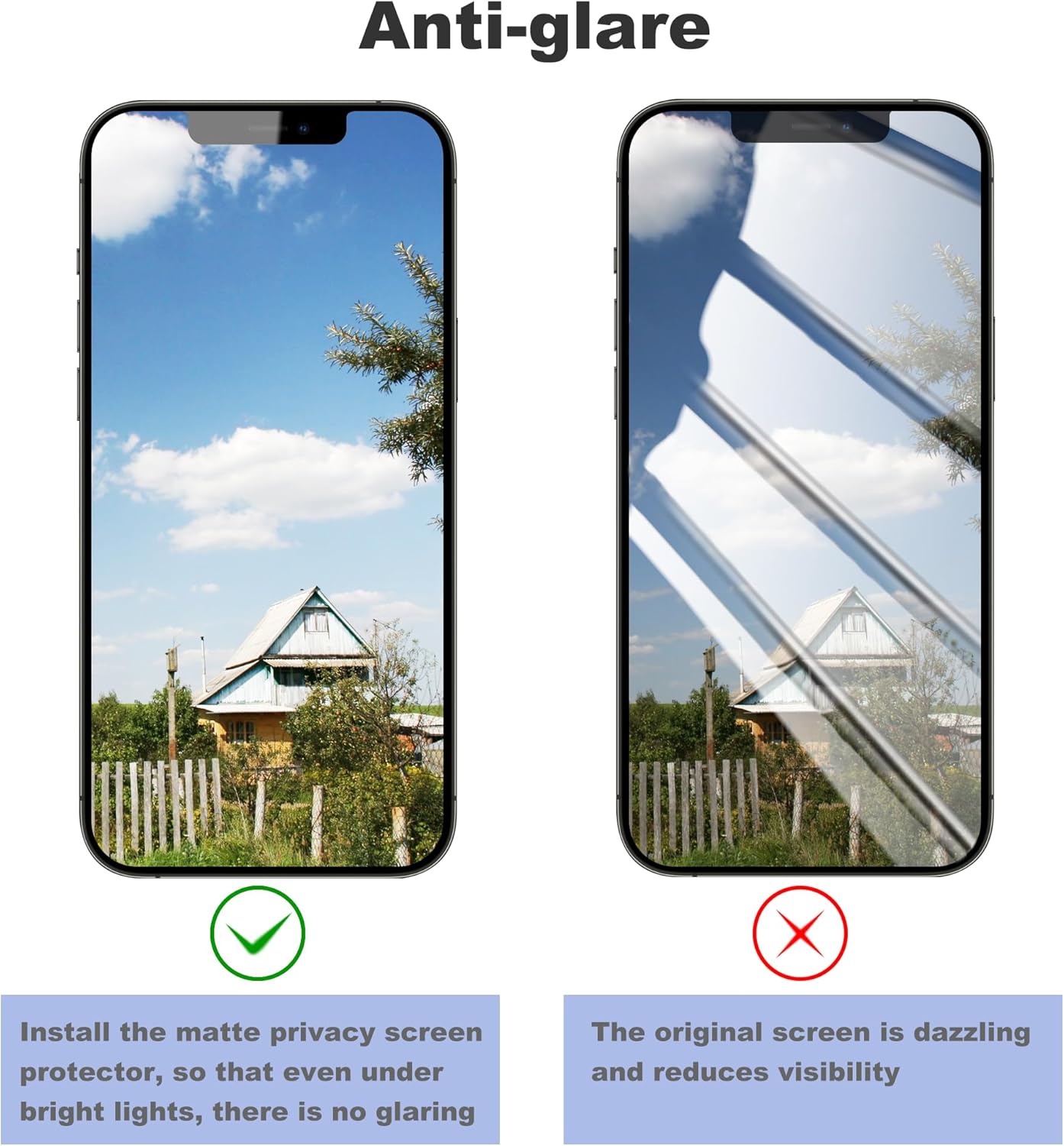 Matte Privacy Screen Protector for iPhone 12Pro and iPhone 12 Screen Protector Anti-Glare, Anti-Spy Tempered Glass Film, Smooth and Responsive Touch Anti-Scratch Glass